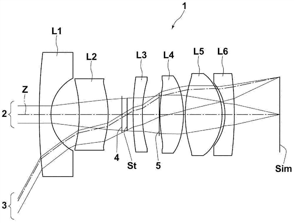 Camera lens and camera device