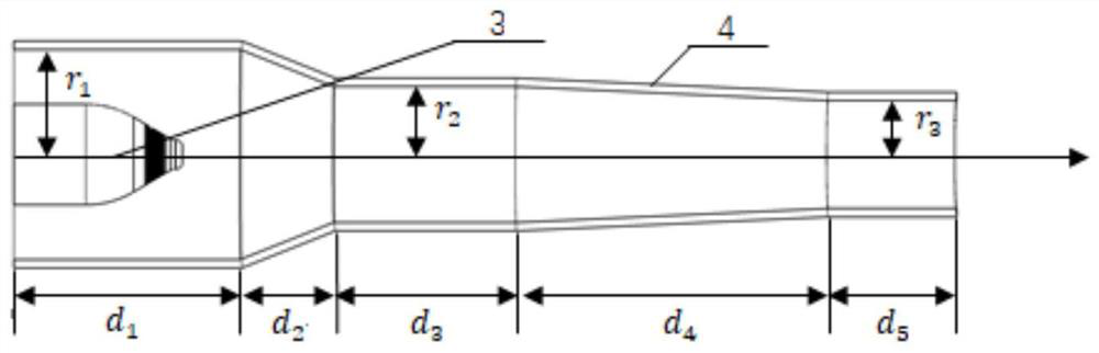 A compact low magnetic compression ratio magnetron injection electron gun