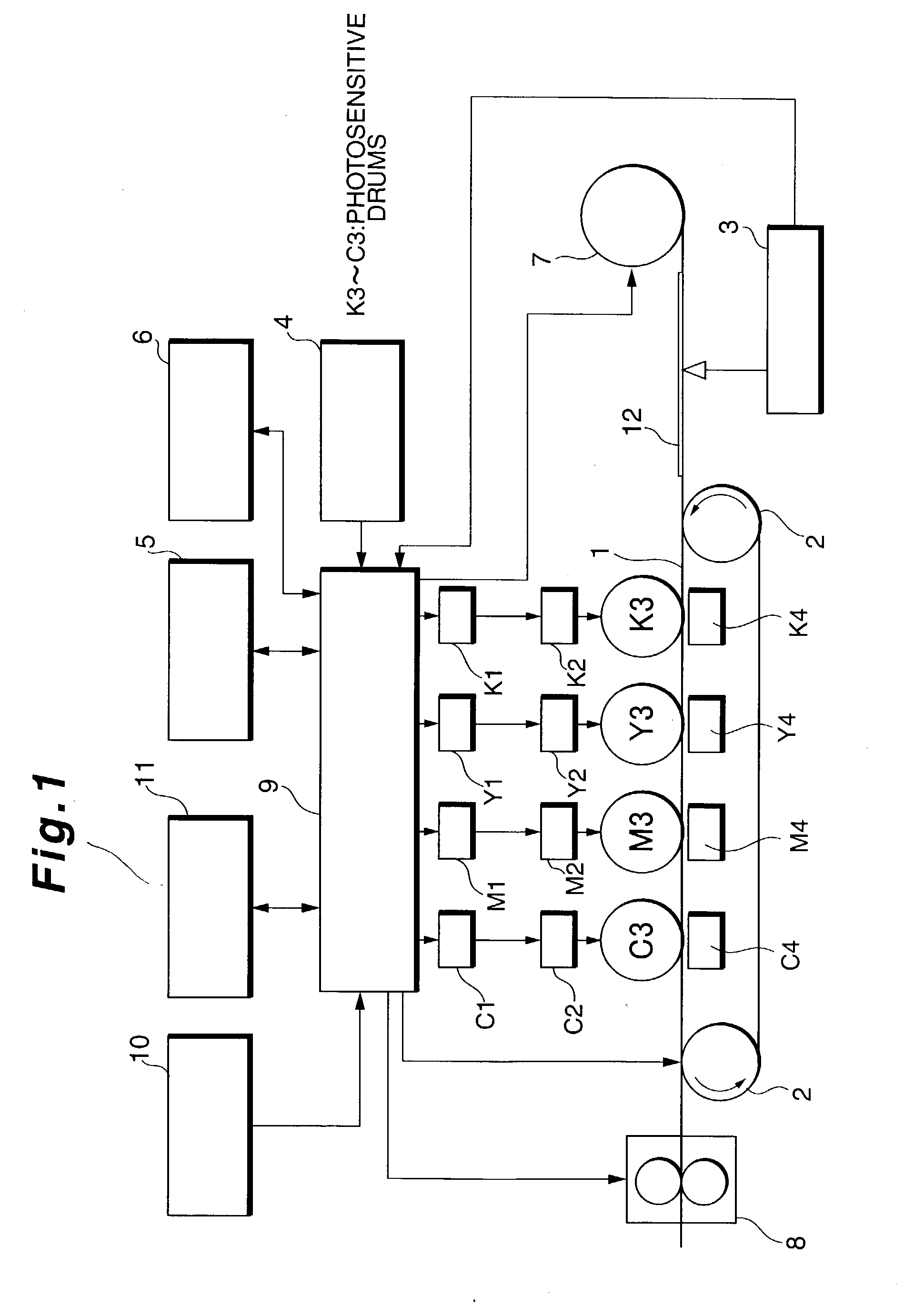 Image forming device