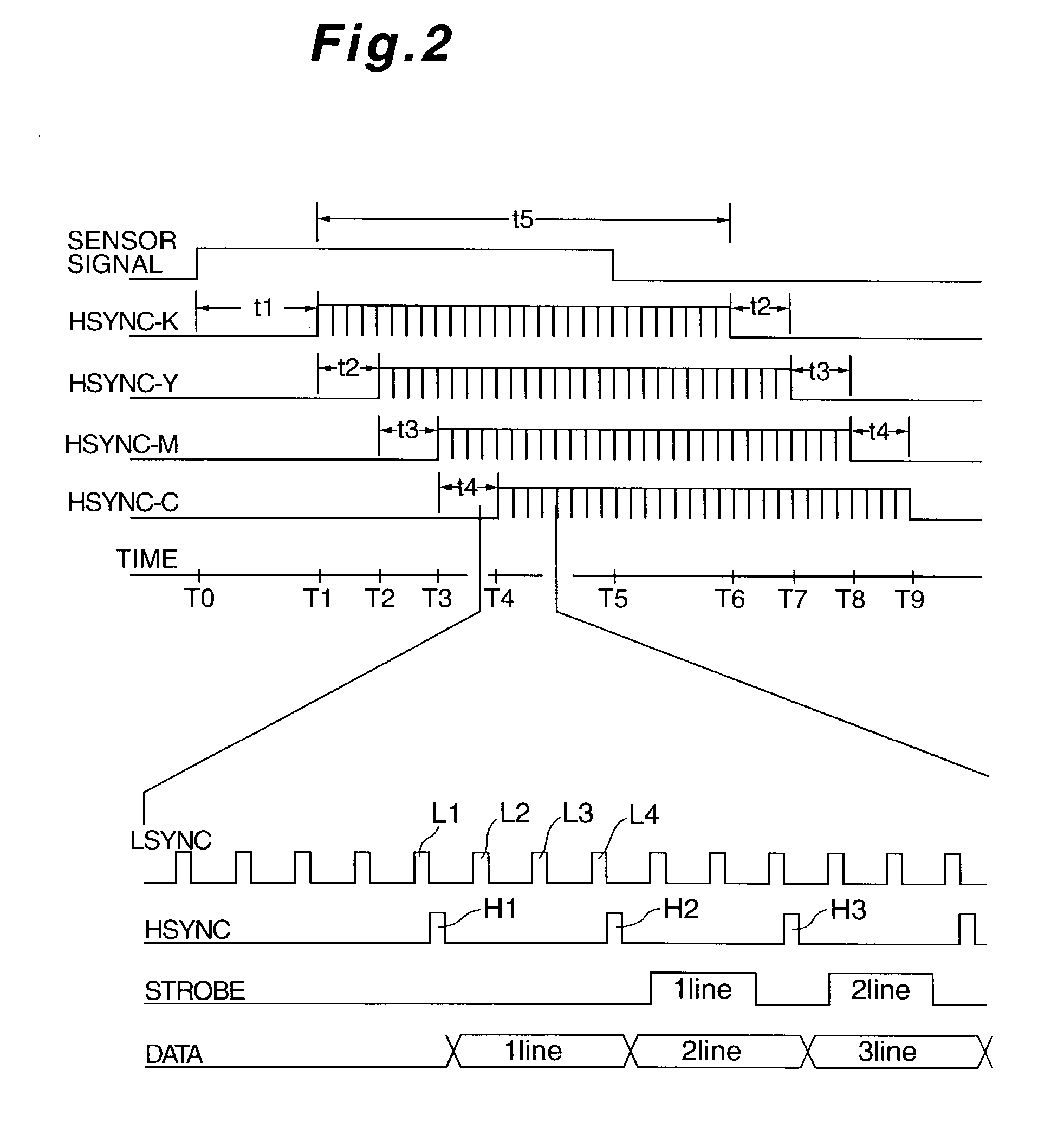 Image forming device