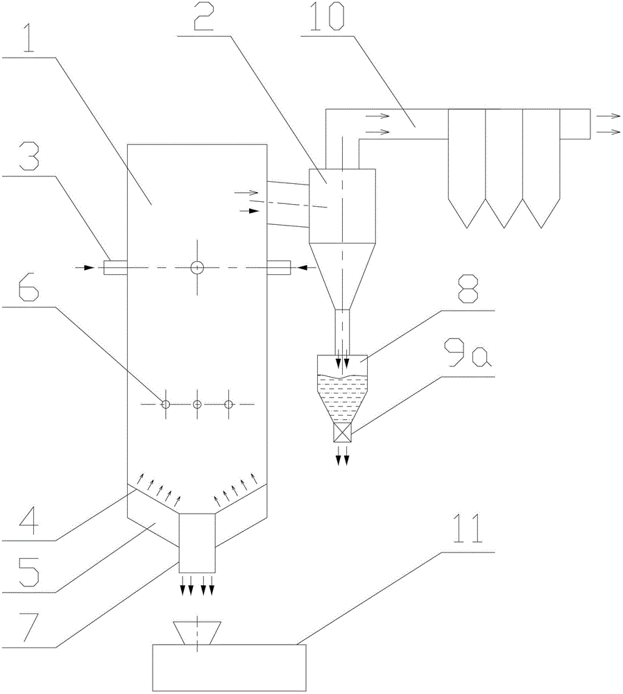 Pneumatic particle size classifying device for solid particles