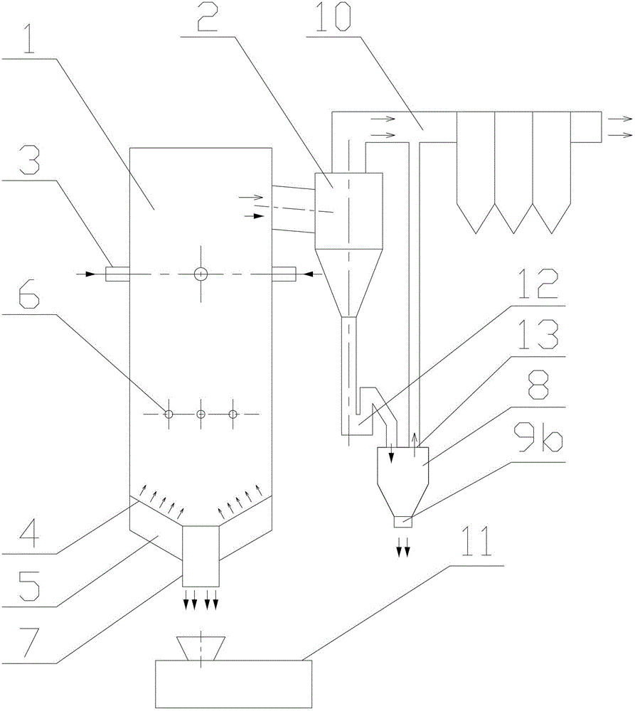 Pneumatic particle size classifying device for solid particles