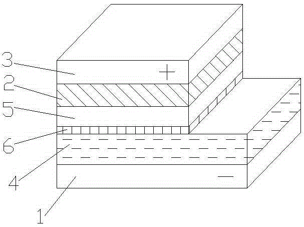 Ferroelectric-semiconductor pn junction type novel laminated solar cell