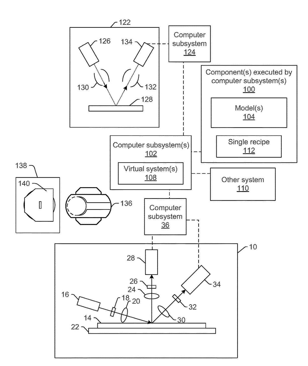 Generating simulated output for a specimen