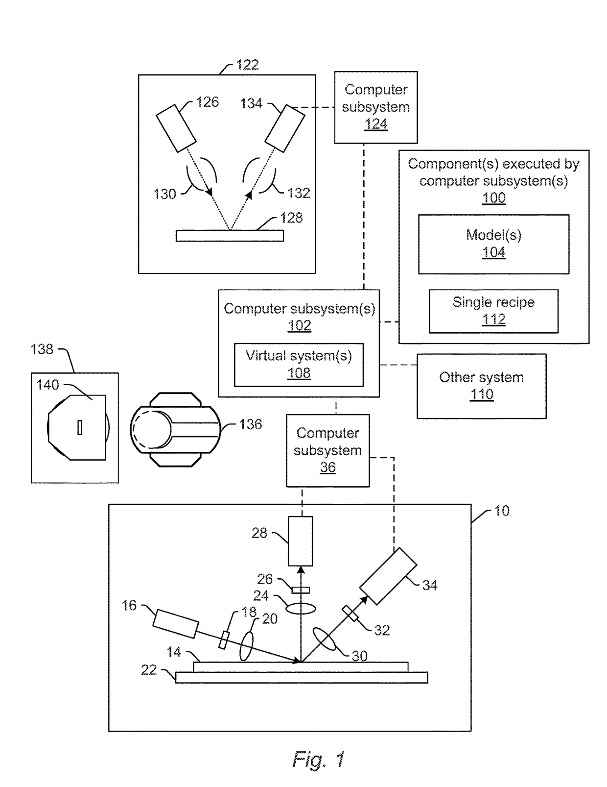 Generating simulated output for a specimen