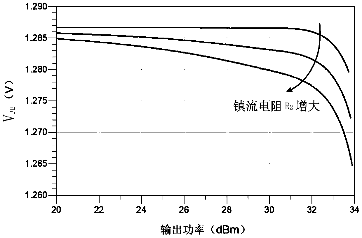 Biasing circuit for power amplifier and power amplifier