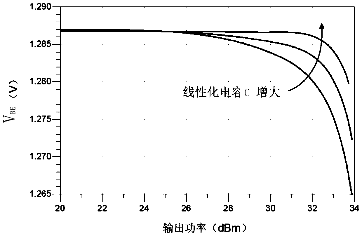 Biasing circuit for power amplifier and power amplifier