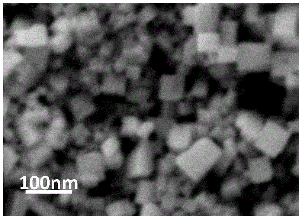 Method for preparing perovskite quantum dots by low-temperature solution process