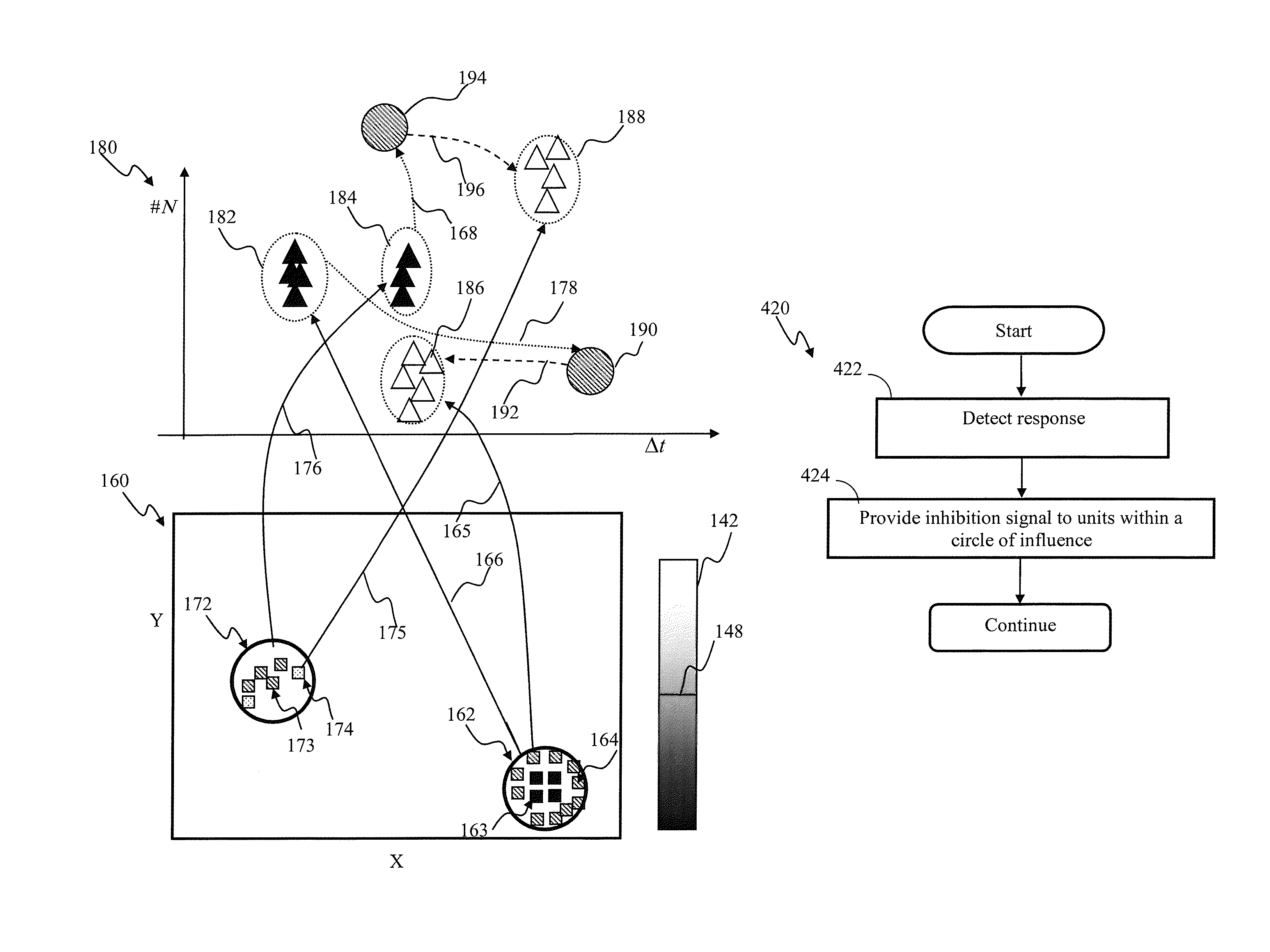 Contrast enhancement spiking neuron network sensory processing apparatus and methods