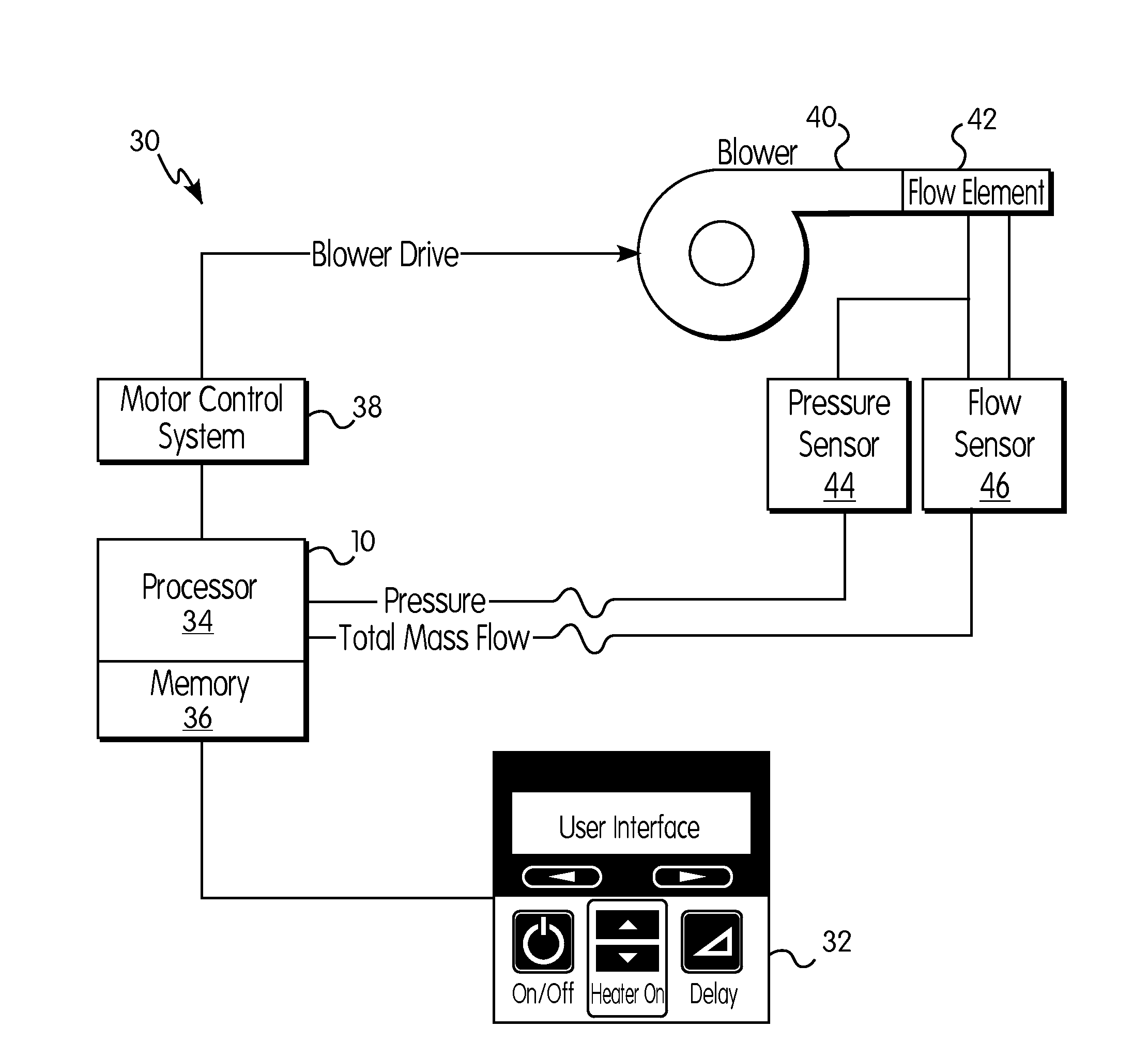 System and Method for Acclimating A New User To A Breathing Therapy Machine