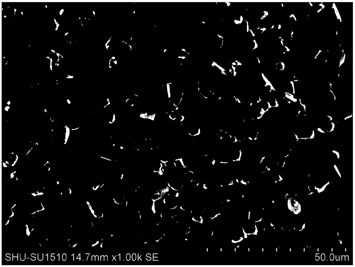 Abrasive for grinding and polishing of tellurium-zinc-cadmium soft and crispy wafers