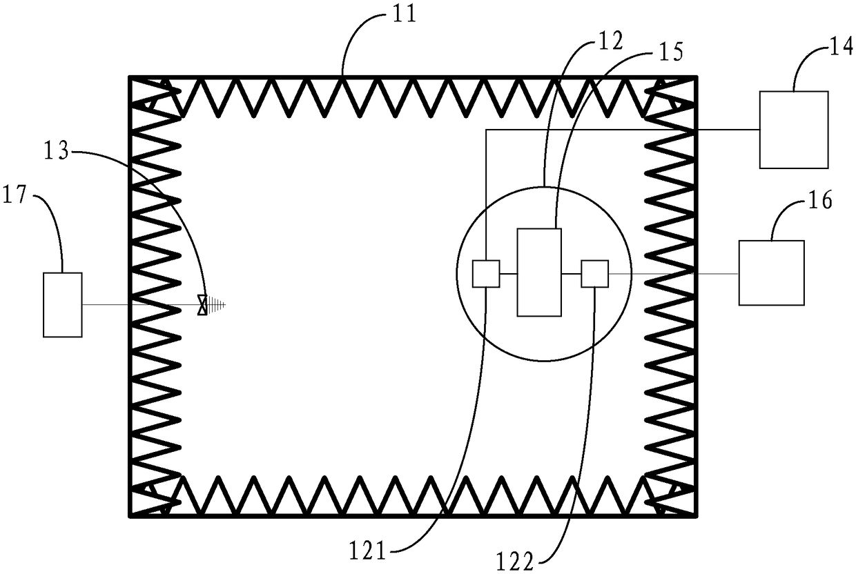 Test system for electromagnetic compatibility performance of frequency conversion device