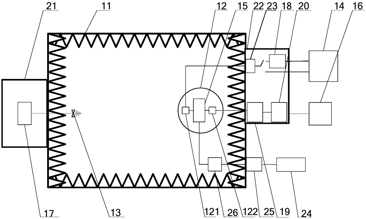 Test system for electromagnetic compatibility performance of frequency conversion device