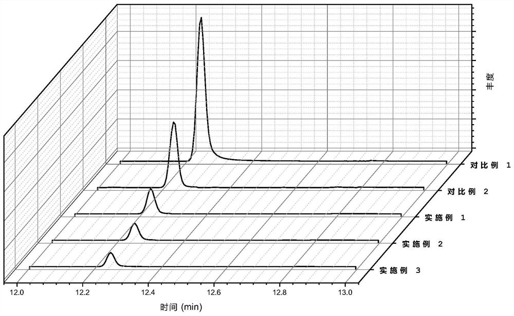 KOH modified bagasse activated carbon adsorption type plant cat litter and preparation method thereof