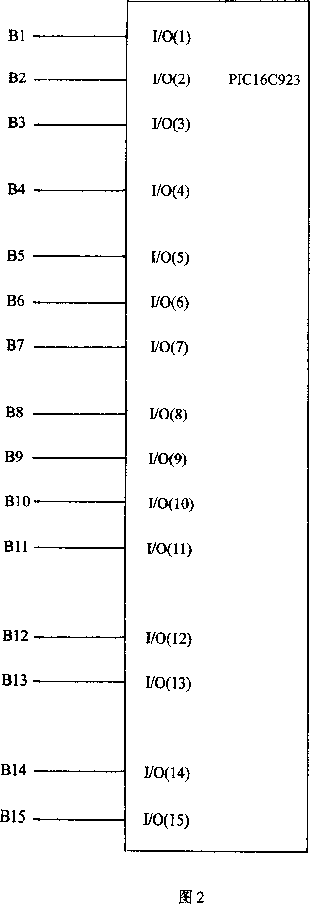 Embedded one-chip machine modular inputting and outputting circuit structure