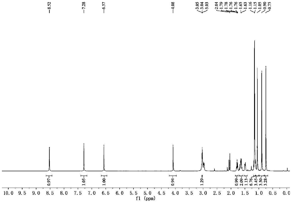 Abietane diterpenoid compound, preparation method thereof, pharmaceutical composition with antiplatelet activity and application thereof