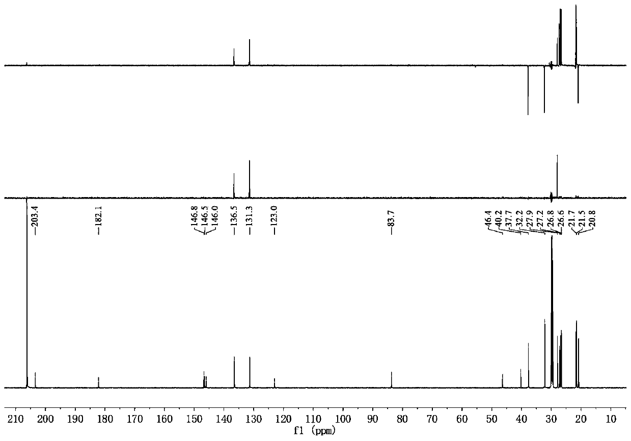 Abietane diterpenoid compound, preparation method thereof, pharmaceutical composition with antiplatelet activity and application thereof