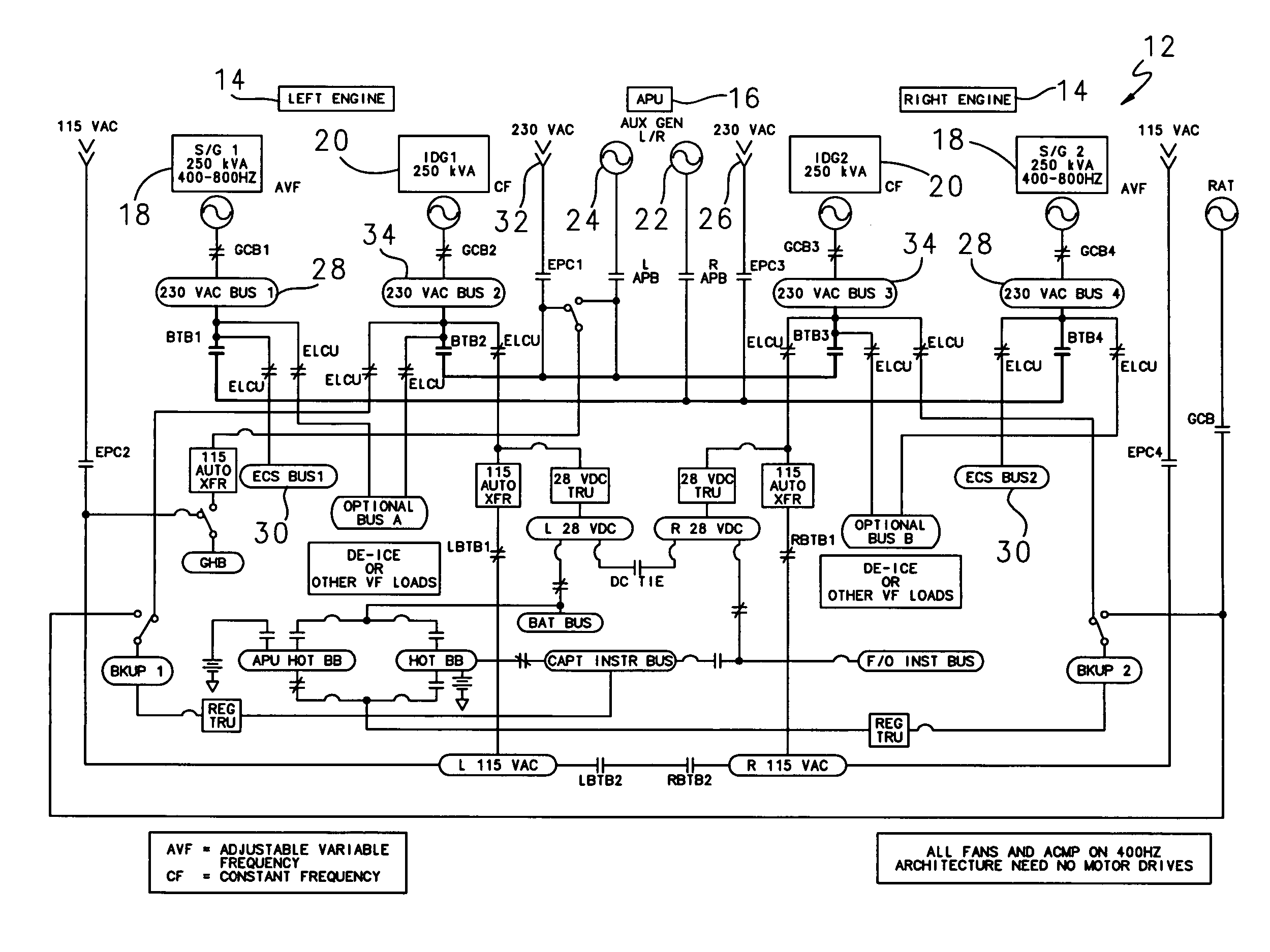 Aircraft starter/generator electrical system with mixed power architecture