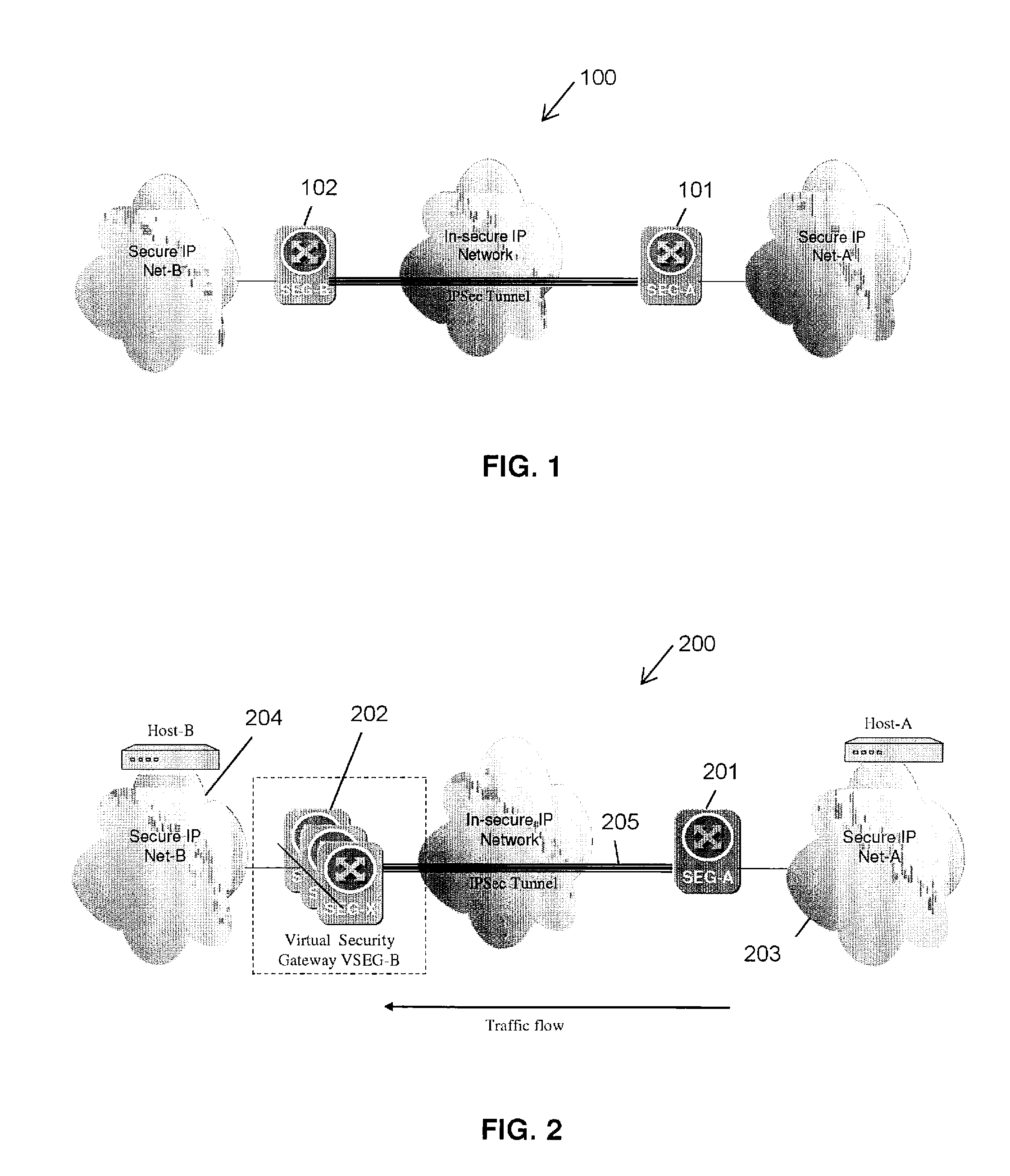 Apparatus and method for resilient IP security/internet key exchange security gateway