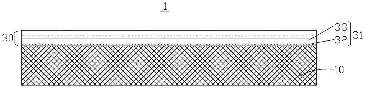 Three-dimensional memory, preparation method thereof and electronic equipment