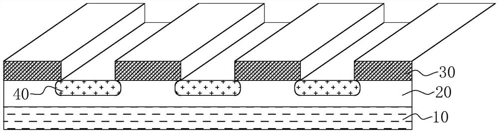 Super-junction trapezoidal groove silicon carbide MOSFET device and manufacturing method thereof