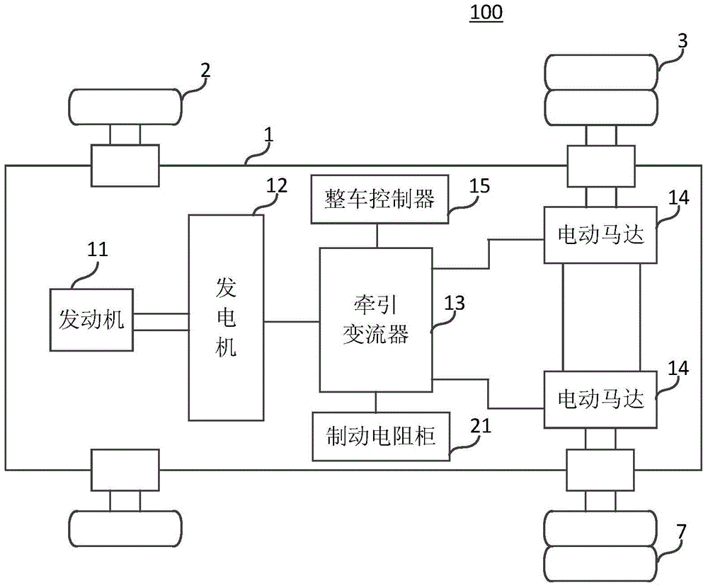 System and method for controlling running speed of electric wheel operation vehicle