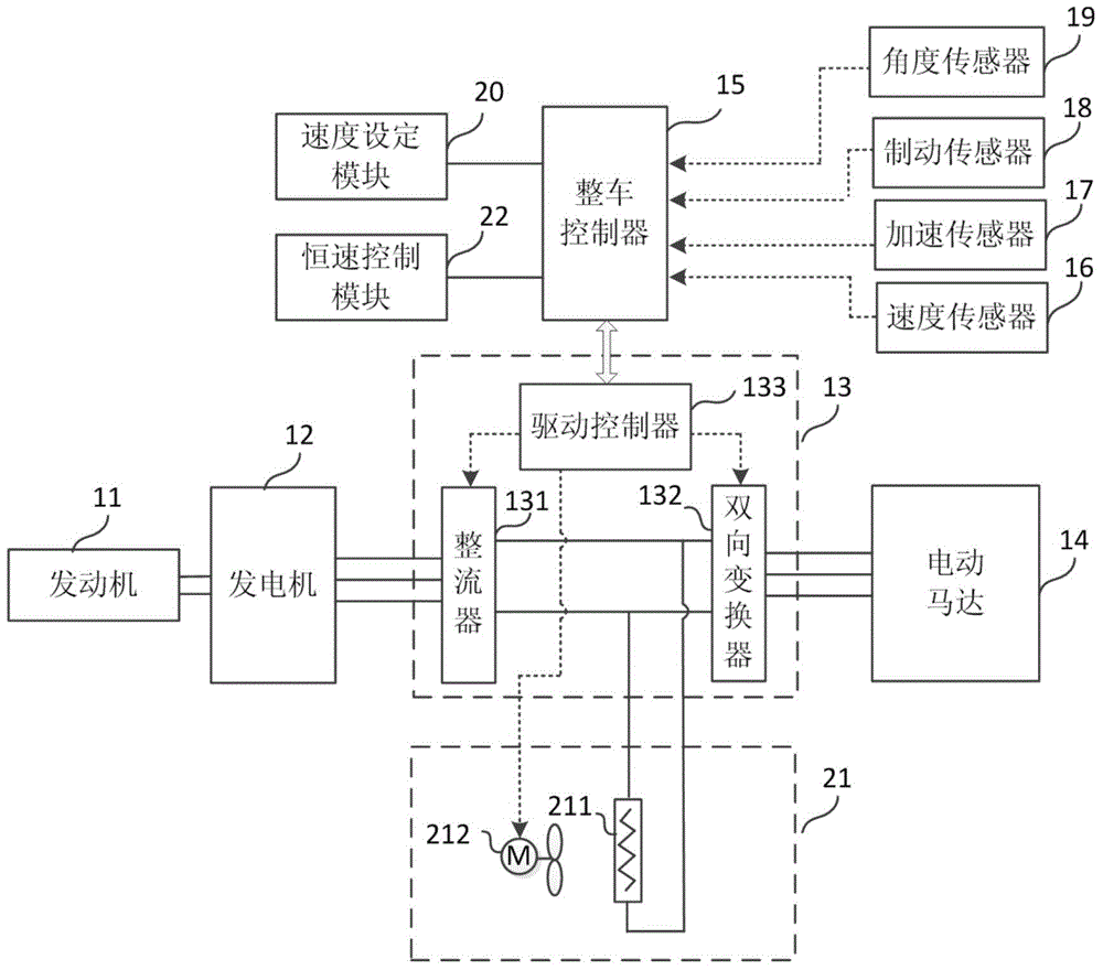 System and method for controlling running speed of electric wheel operation vehicle