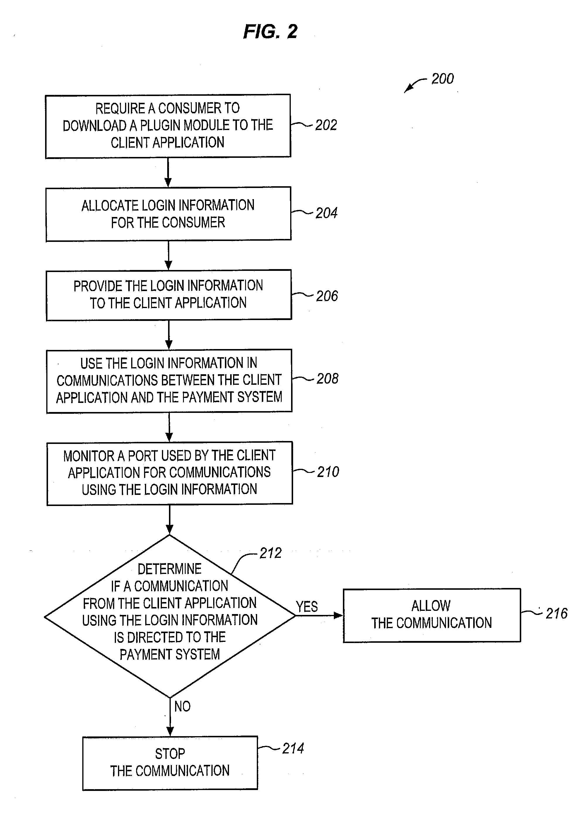 Methods and systems for improved security for financial transactions through a trusted third party entity