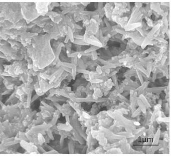 Preparation method of magnetic polystyrene-based bentonite composite adsorbent