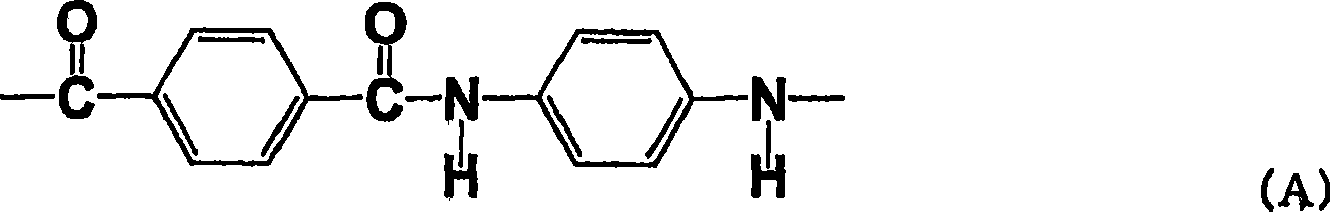 Polyamide