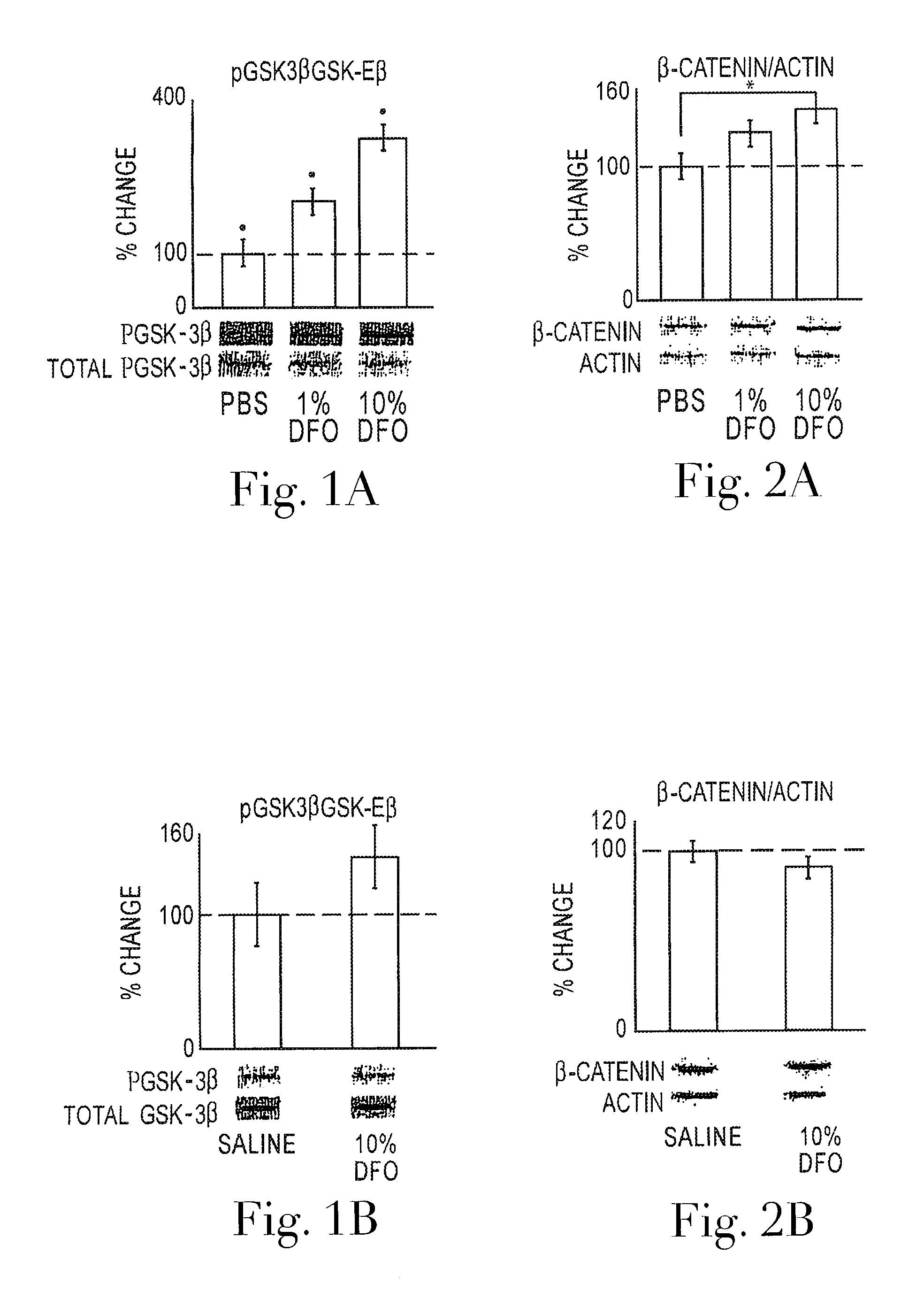 Methods and pharmaceutical compositions for treating the animal central nervous system for psychiatric disorders