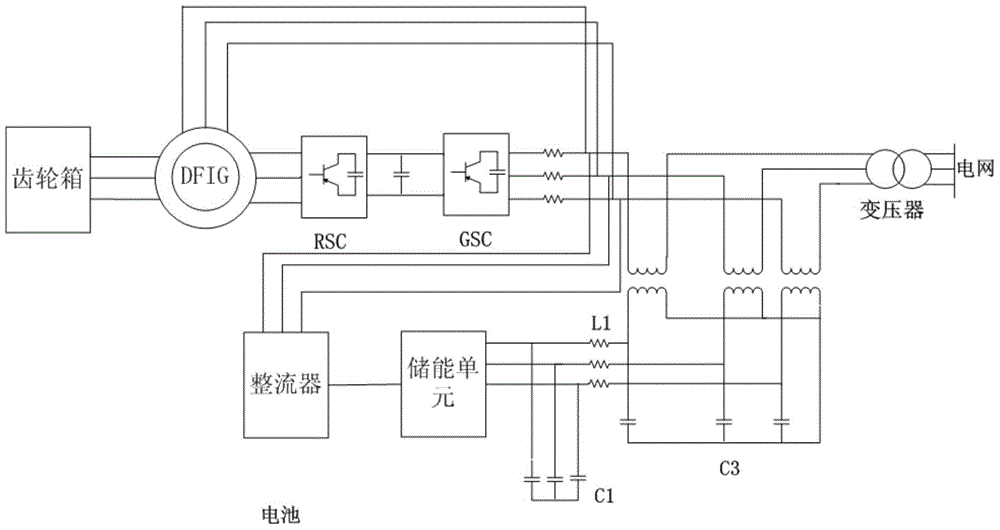 DVR-based low-voltage ride-through system and method for doubly-fed asynchronous wind turbines