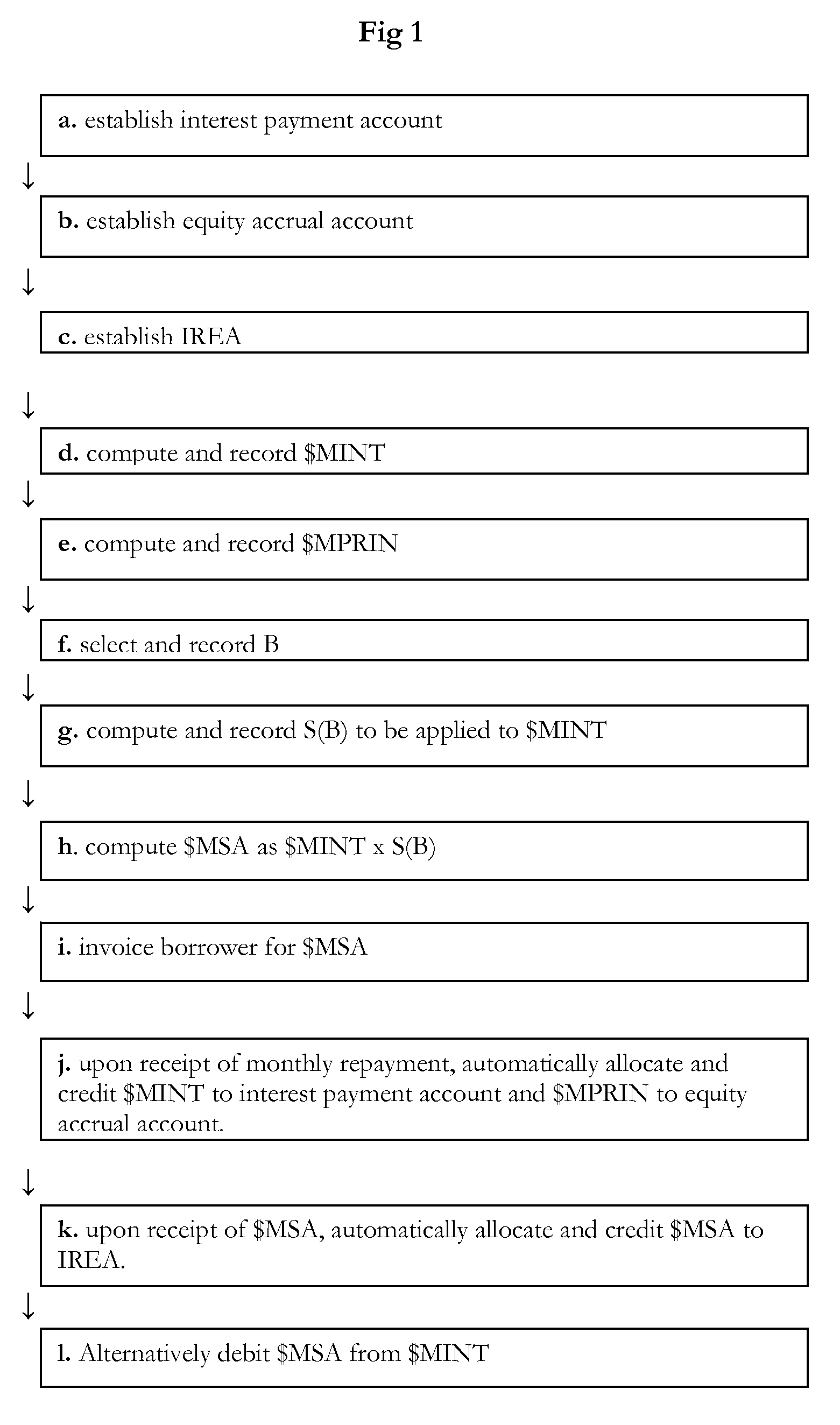 System and method for automatically investing a portion of interest charged in a mortgage installment payment