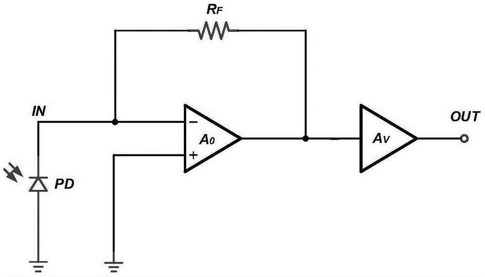 Broadband amplifying circuit