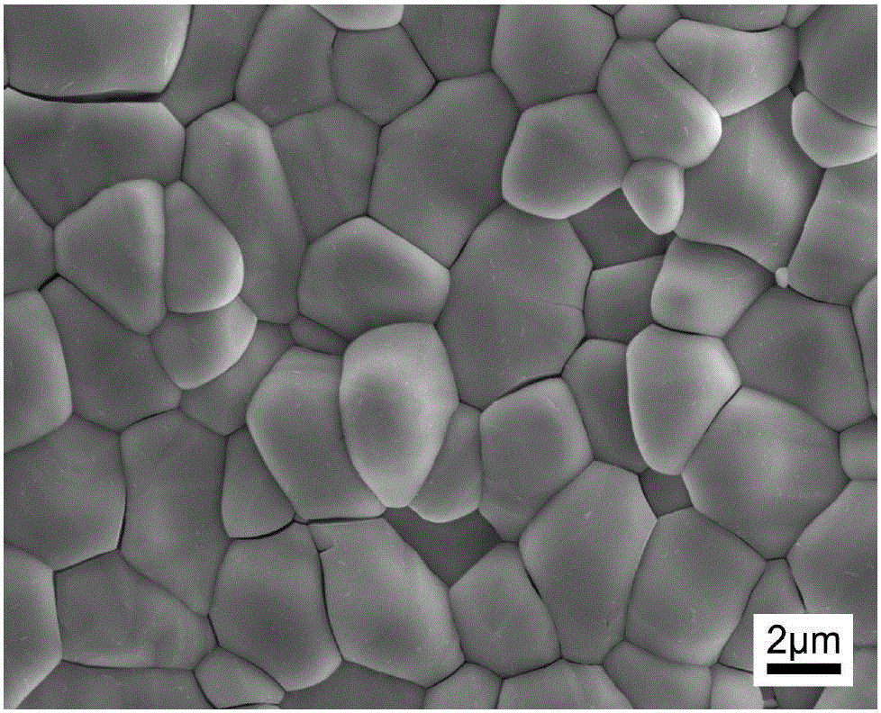 Lanthanum-zirconium-doped lead titanate ferroelectric thick film ceramic material and preparation method thereof