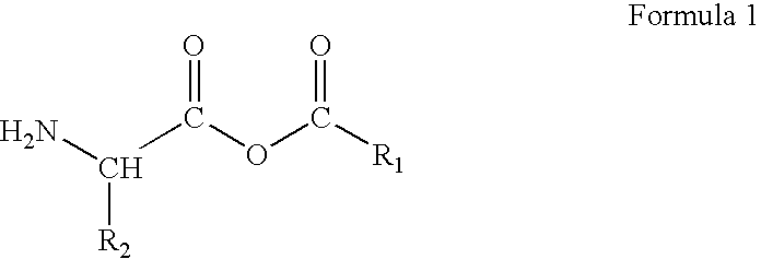 Preparation of amino acid-fatty acid anhydrides