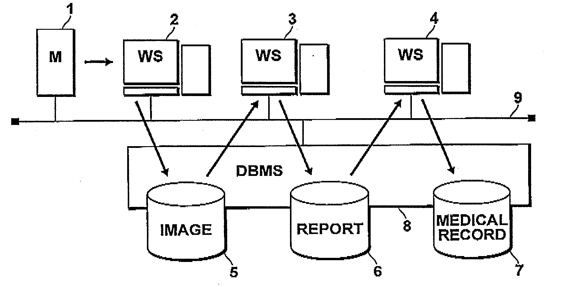 Diagnosis support system