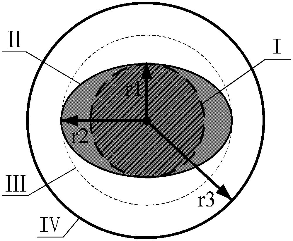 Full light path aberration correction system and full light path aberration correction method based on double Hartmann sensors