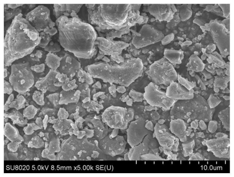 A treatment method for microwave-enhanced biomass carbonization