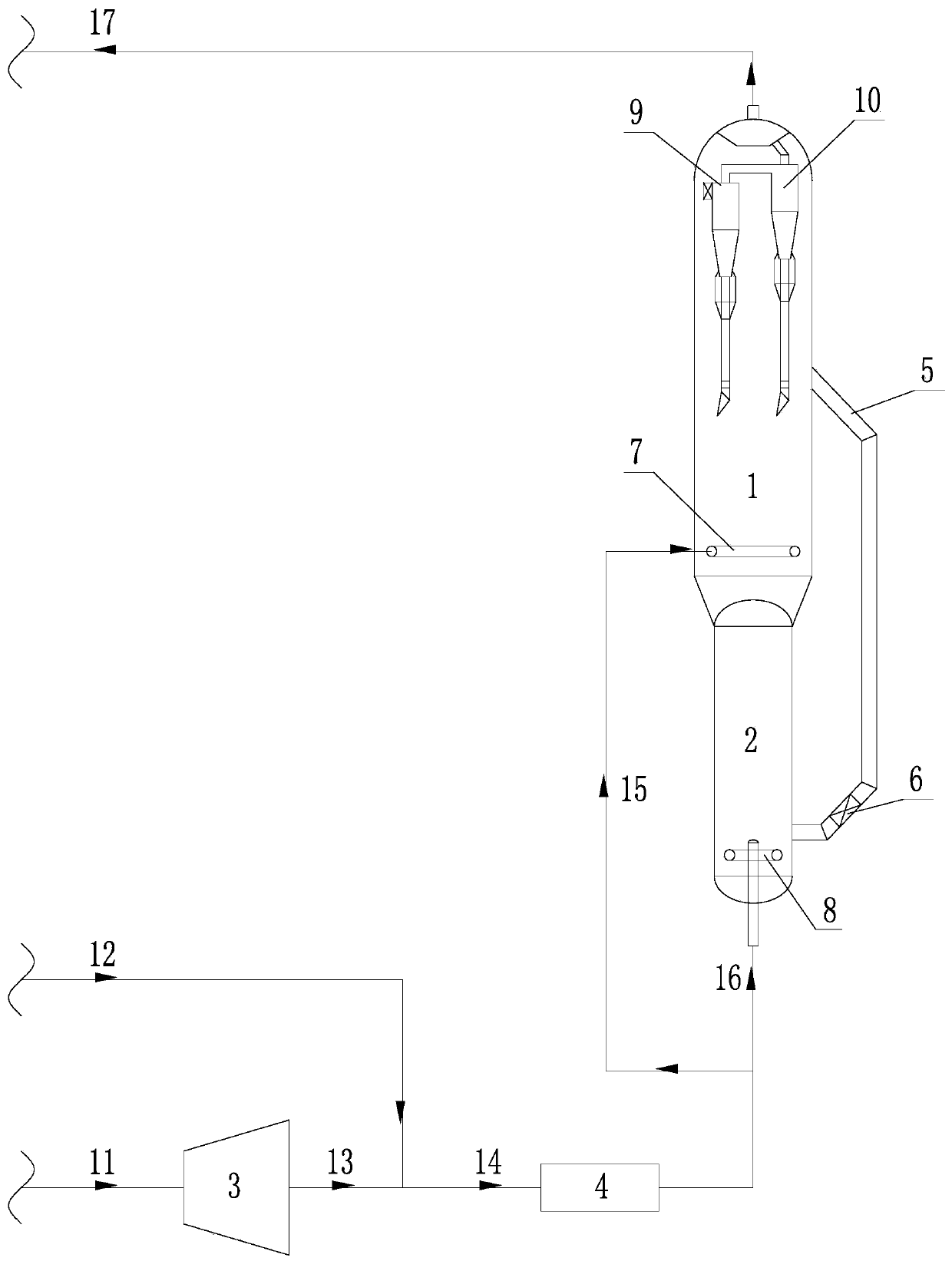 A kind of regeneration method of organic oxide catalytic conversion to aromatics catalyst