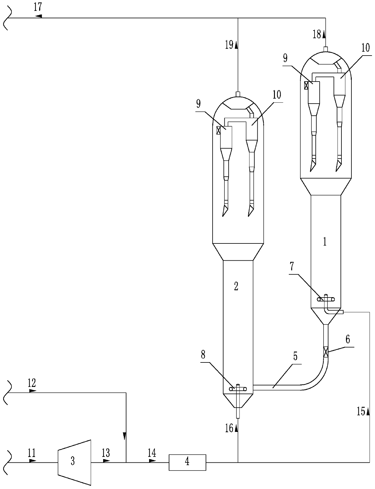 A kind of regeneration method of organic oxide catalytic conversion to aromatics catalyst