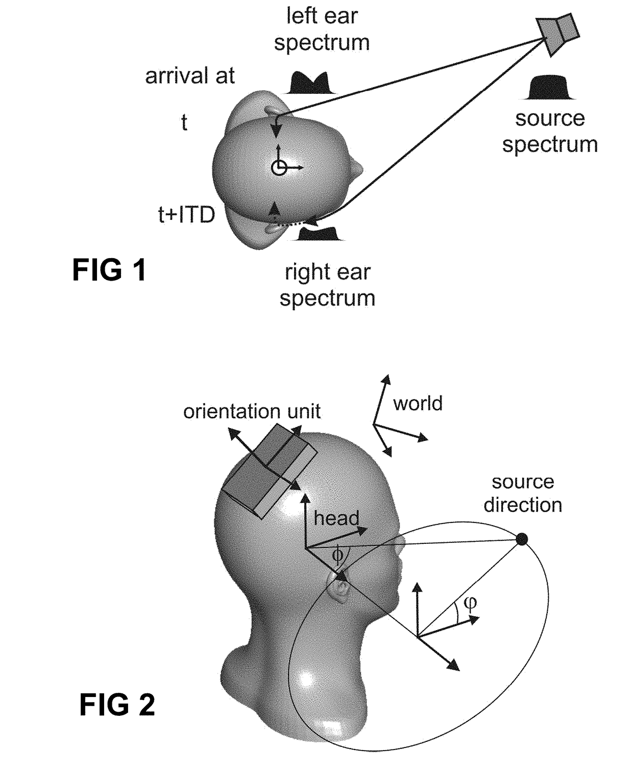 Computer program and method of determining a personalized head-related transfer function and interaural time difference function