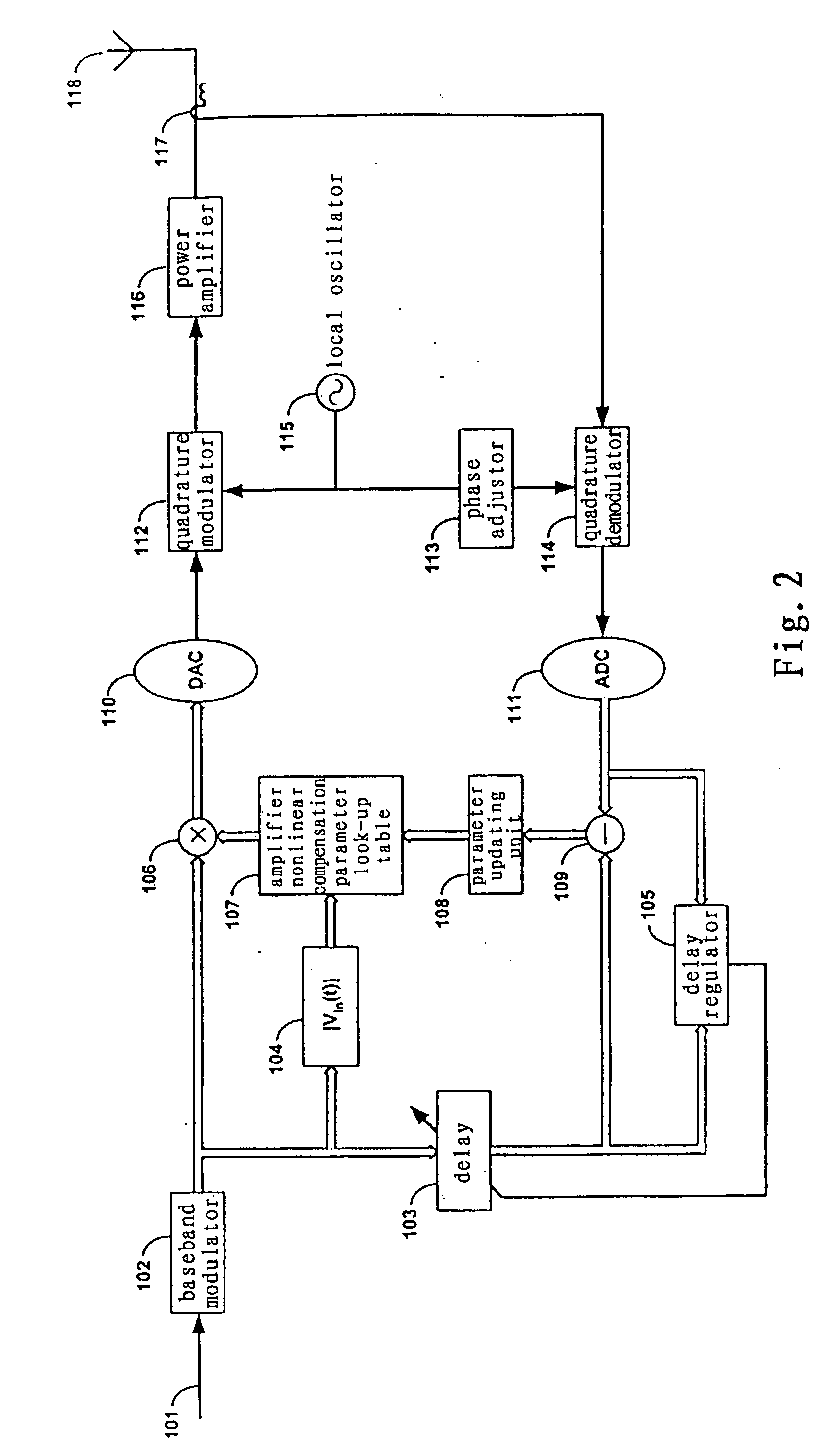 Method and system for broadband predistortion linearization