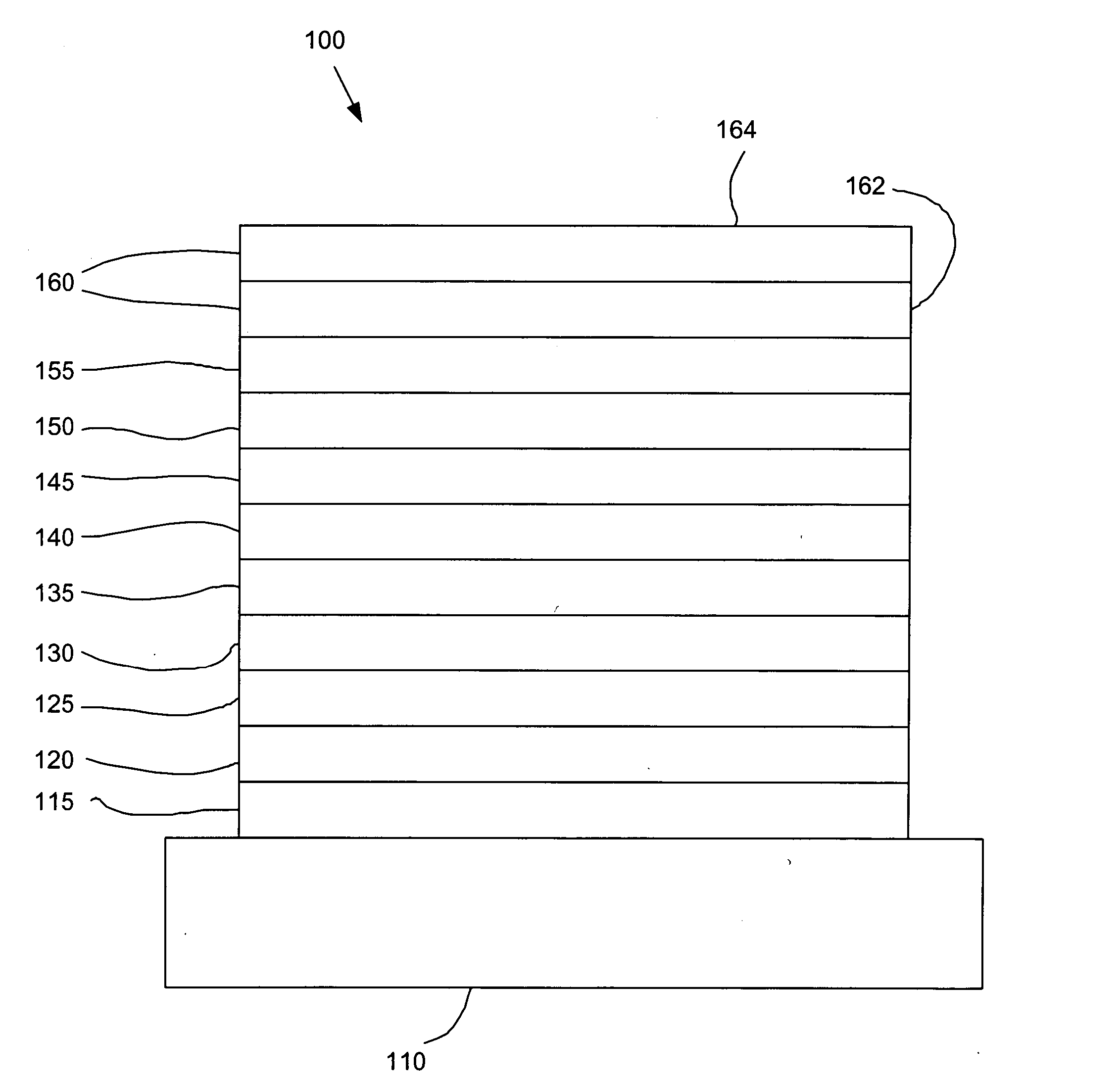 Organic light emitting device structures for obtaining chromaticity stability