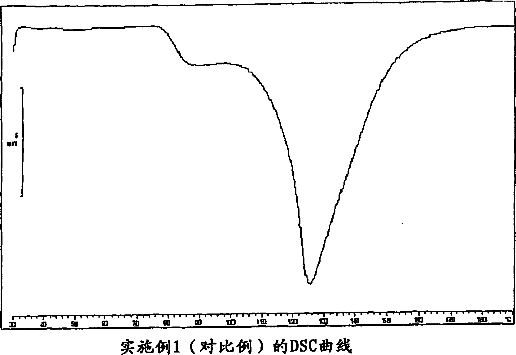 Thermosetting solvent-free single-component substances and use thereof