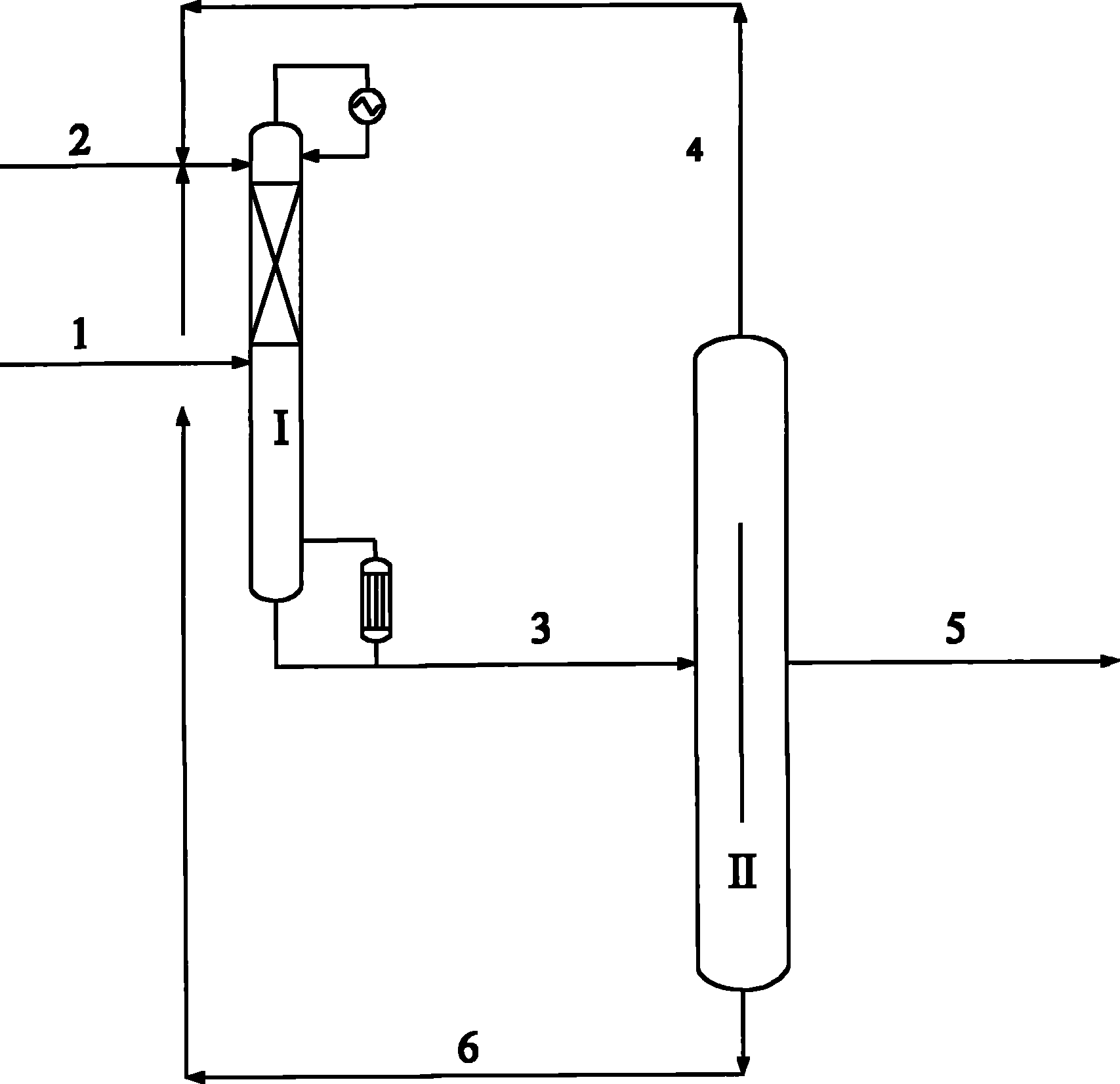 Production method of polyoxymethylene dimethylether