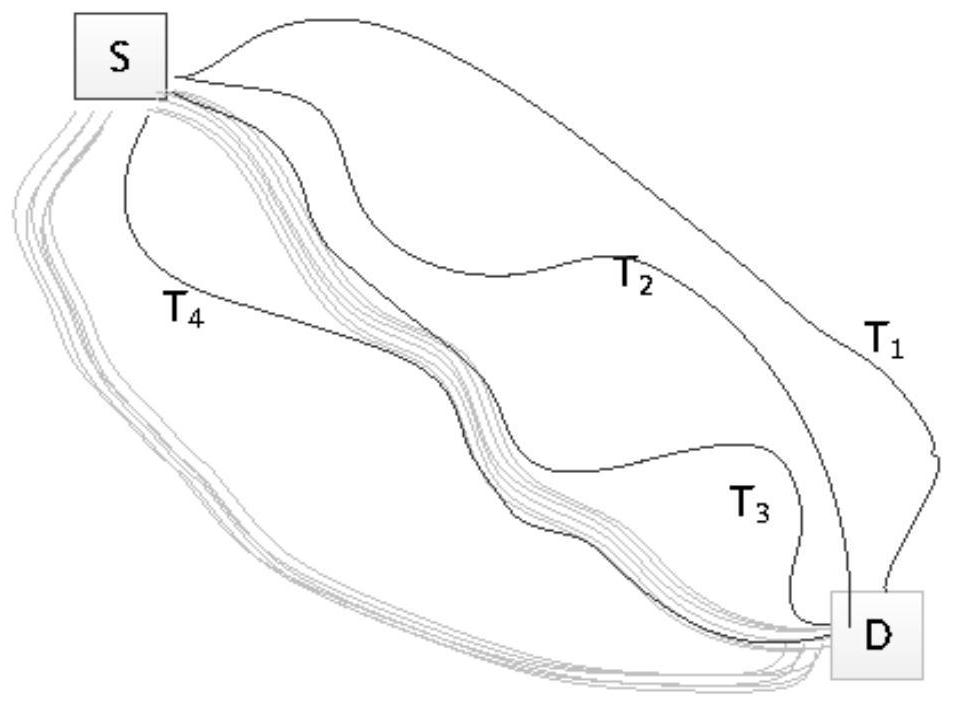 Abnormal trajectory detection method based on fuzzy theory