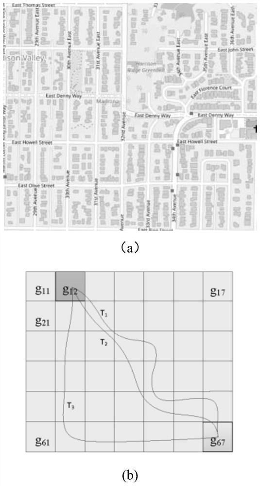 Abnormal trajectory detection method based on fuzzy theory