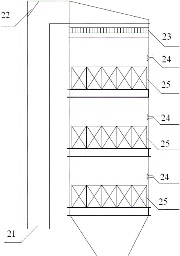 System and process for utilizing coke oven flue gas desulfurization and denitrification waste heat