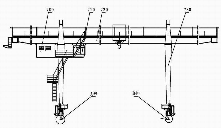 Basic programming system (BPS) automatic deflection correction method and system for crane cart